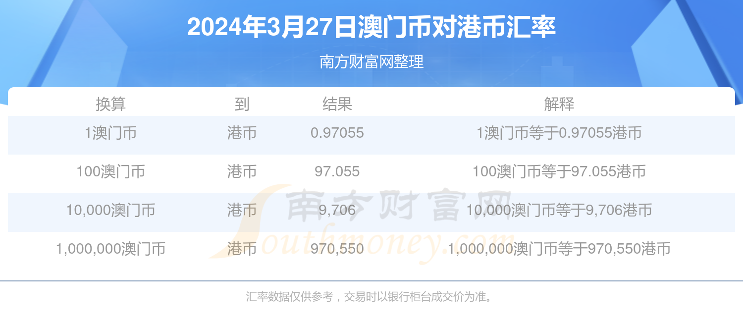 2025年1月20日 第7页