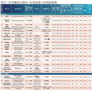 2025年1月21日 第90页