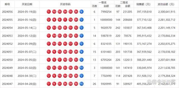 2025年港六开奖结果最佳精选落实,2025年港六开奖结果_pro39.262