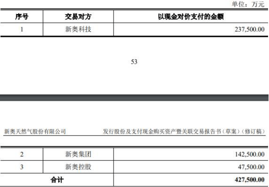 2025新奥今晚开奖直播反馈实施和执行力,2025新奥今晚开奖直播_HDR版15.169