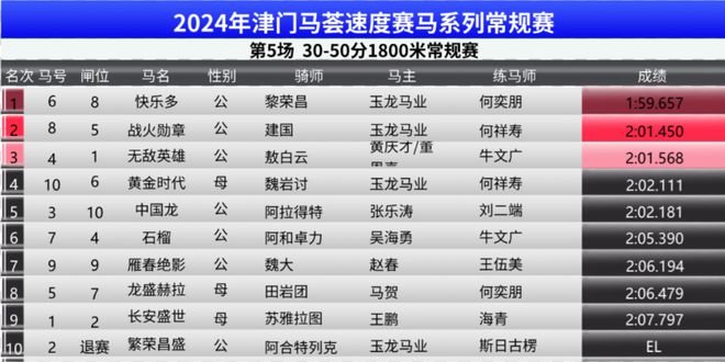 2025年1月21日 第48页