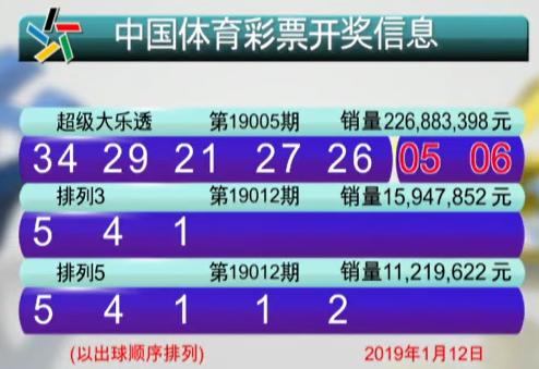 2025澳门天天开彩开奖结果全面解释落实,2025澳门天天开彩开奖结果_豪华款75.411