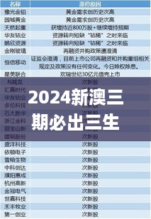 2025新澳三期必出一肖具体执行和落实,2025新澳三期必出一肖_GM版43.856