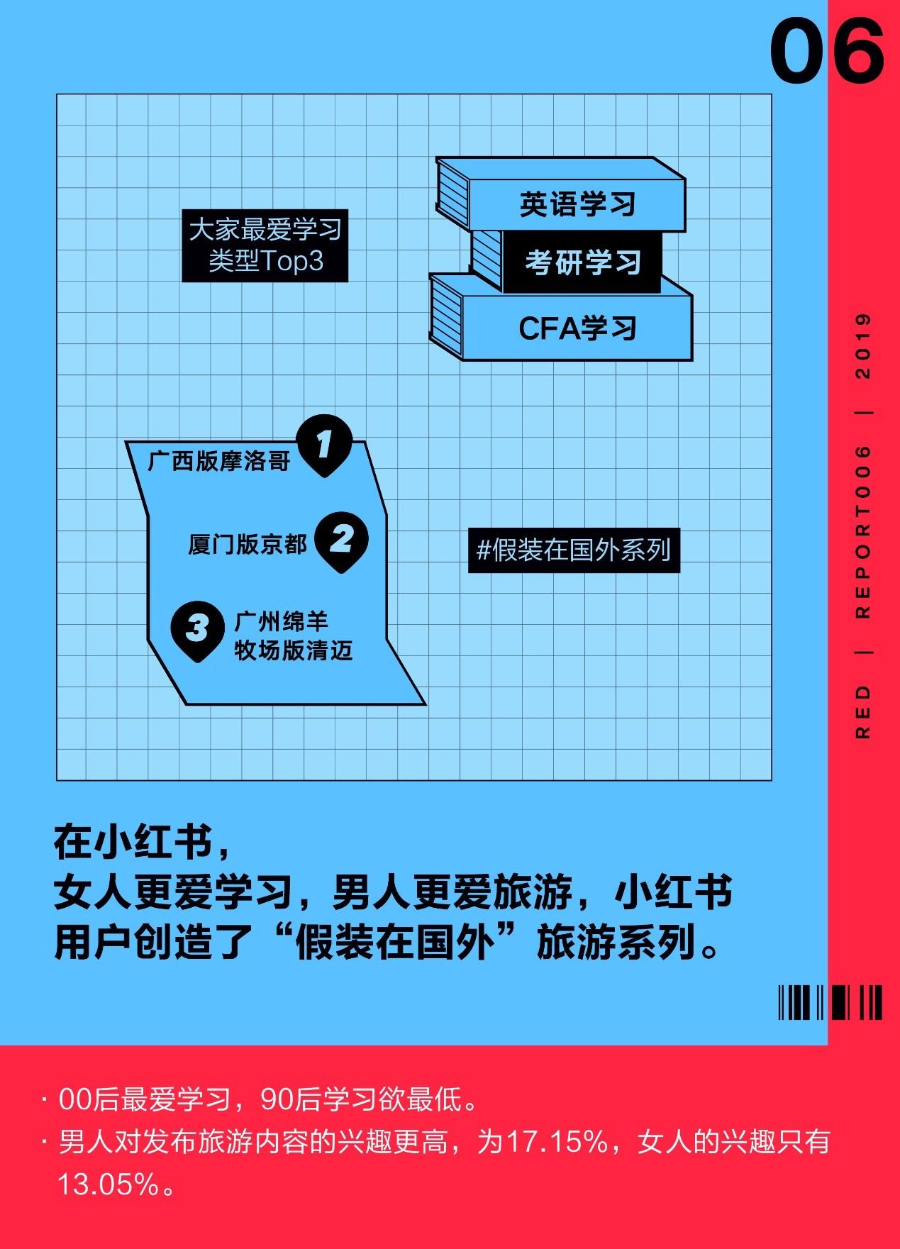 小红书启用新英文名，一场社交平台的时尚变革与策略调整