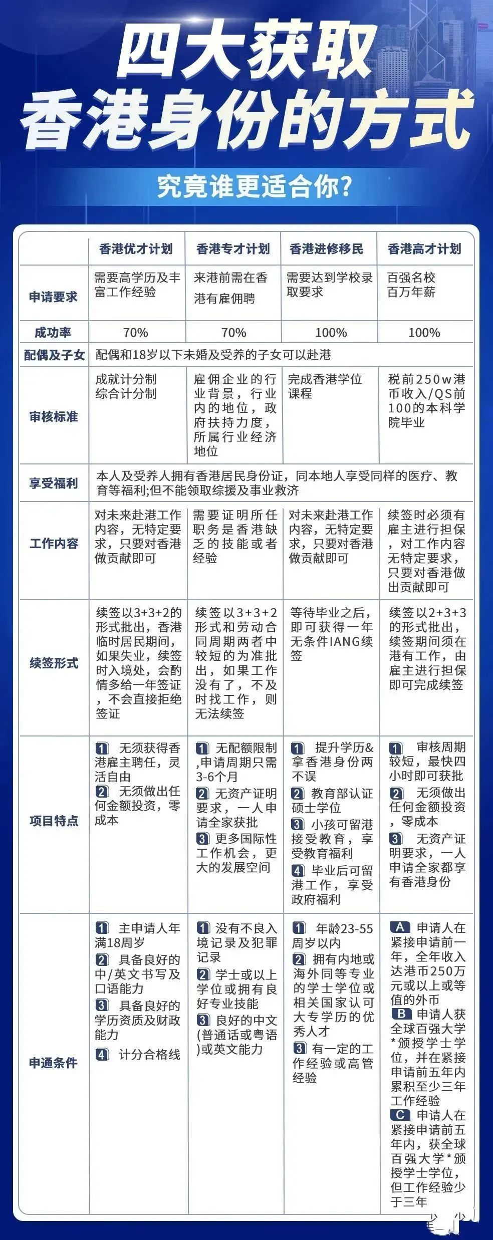 香港大众网免费资料精选解释,香港大众网免费资料_Advanced41.630