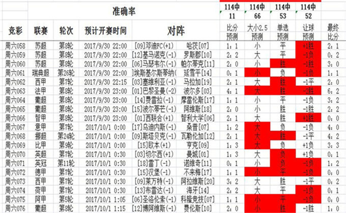 72396.cσm查询澳彩开奖网站反馈内容和总结,72396.cσm查询澳彩开奖网站_尊享版49.257