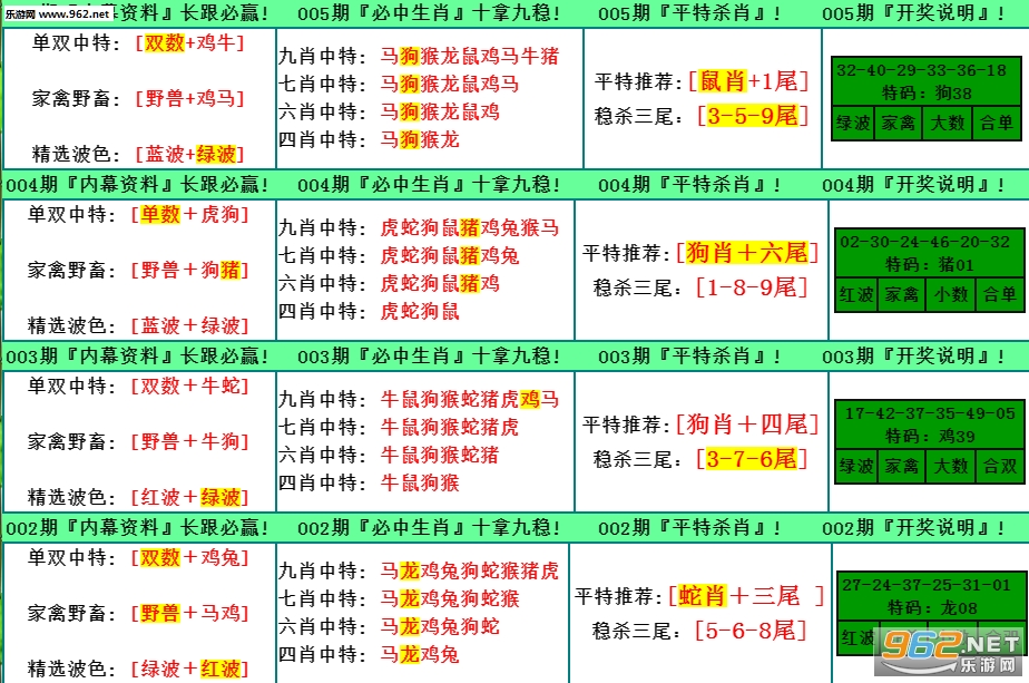 今期二肖四码必中最佳精选,今期二肖四码必中_VE版11.580