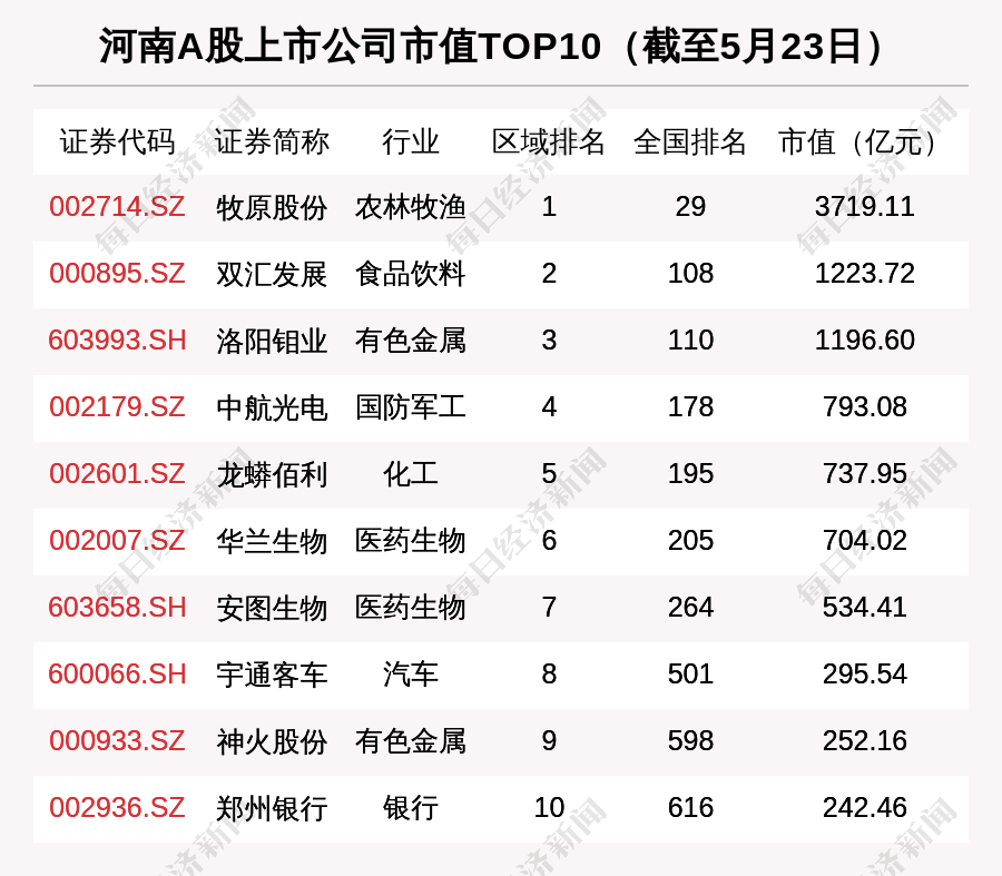 记一位00后毕业生如何凭借智慧与勇气获得两亿融资的奇迹之旅