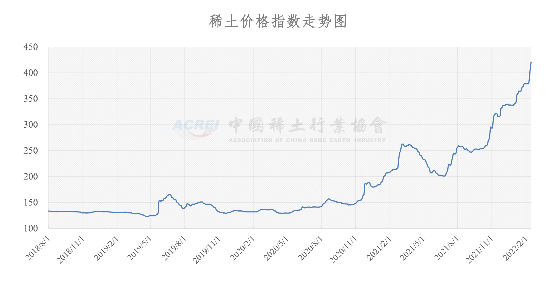 2025澳门新奥生肖走势图知识解答,2025澳门新奥生肖走势图_V30.40