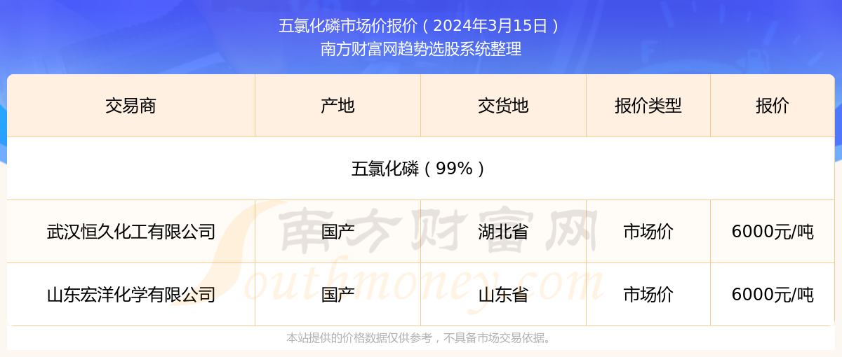 2025年新澳门天天开奖免费查询反馈实施和计划,2025年新澳门天天开奖免费查询_进阶版20.654