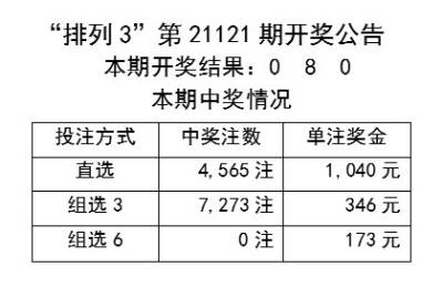 新澳特玛开奖号码查询反馈落实,新澳特玛开奖号码查询_3D17.918