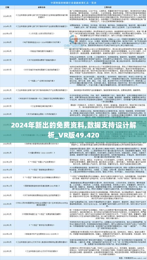 2025正版资料全年免费公开方案细化和落实,2025正版资料全年免费公开_DP95.96