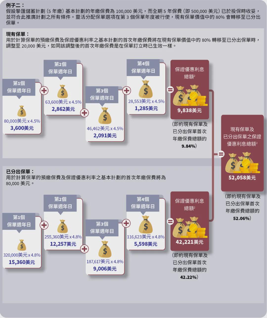 2025香港历史开奖记录实施落实,2025香港历史开奖记录_ios31.129