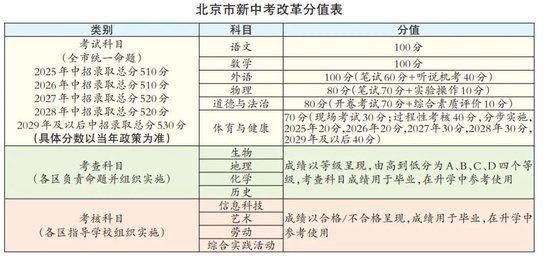 2025香港历史开奖结果与记录反馈目标和标准,2025香港历史开奖结果与记录_纪念版40.942