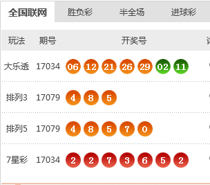 新澳天天开奖资料大全208方案细化和落实,新澳天天开奖资料大全208_运动版75.529