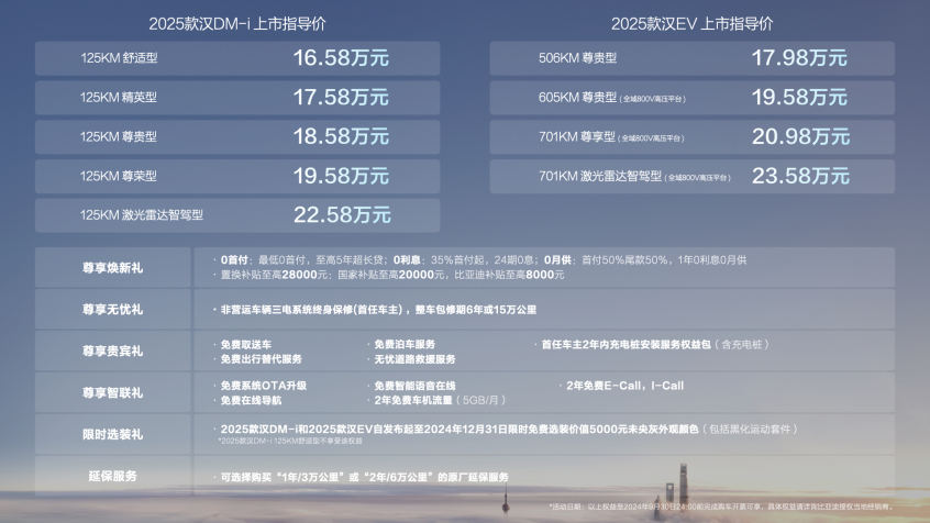 新澳2025今晚开奖资料精准落实,新澳2025今晚开奖资料_HDR15.890