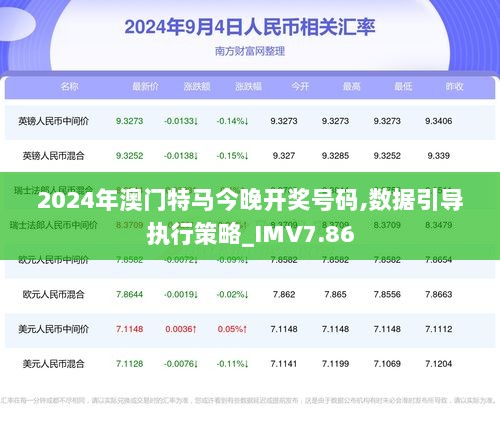 2025澳门今天特马开什么权威解释,2025澳门今天特马开什么_1080p29.779