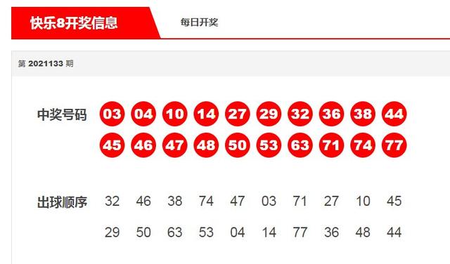 老澳门综合走势图开奖号码落实执行,老澳门综合走势图开奖号码_S41.770