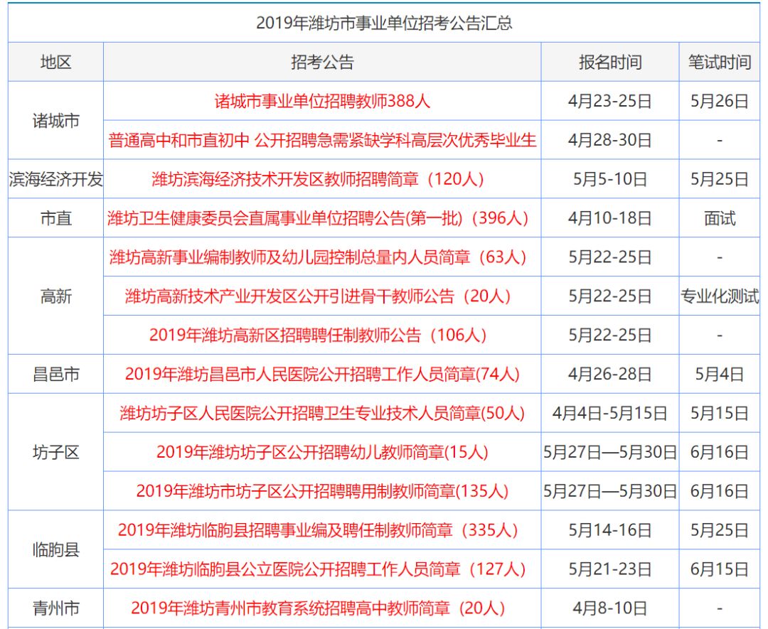 新奥门特免费资料大全管家婆料全新精选解释落实,新奥门特免费资料大全管家婆料_soft73.922