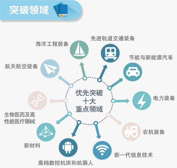 600图库大全免费资料图2025