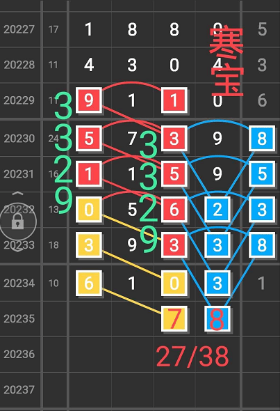 管家最准一码一肖100反馈实施和计划,管家最准一码一肖100_Plus97.500