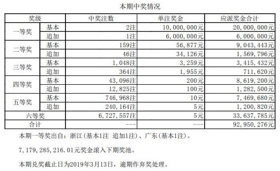 香港码开奖结果2025开奖记录方案实施和反馈,香港码开奖结果2025开奖记录_Z55.526