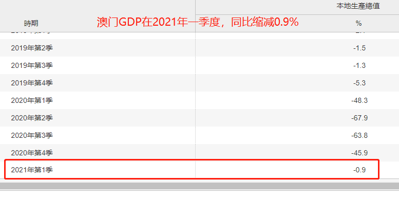 澳门开奖记录开奖结果2025精选解释,澳门开奖记录开奖结果2025_娱乐版85.319