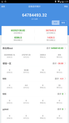 7777788888精准管家婆免费784123最佳精选解释落实,7777788888精准管家婆免费784123_限量款97.992