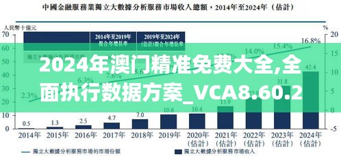 2025年澳门精准免费大全反馈总结和评估,2025年澳门精准免费大全_10DM25.711