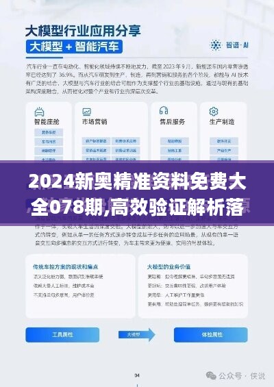 新奥最精准免费大全官方版亮点分享逐步落实和执行,新奥最精准免费大全官方版亮点分享_KP97.915