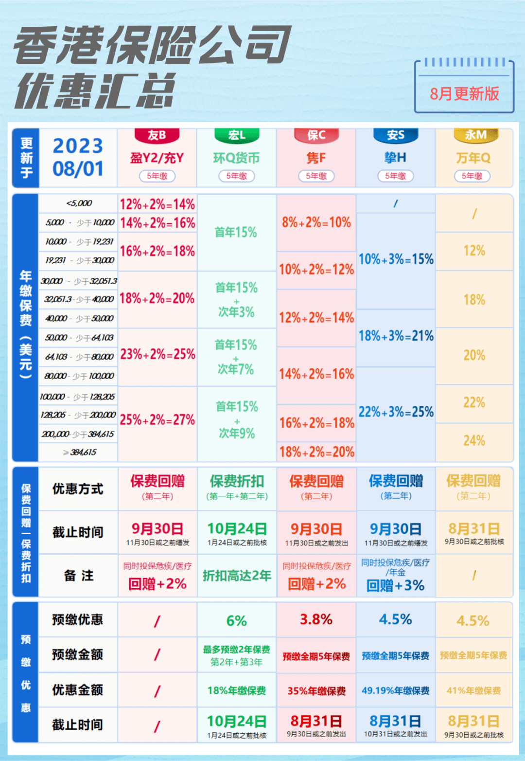 香港期期准资料大全贯彻落实,香港期期准资料大全_HDR版20.909