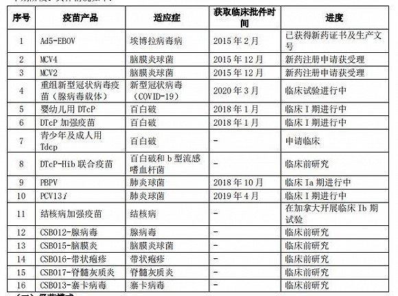 新澳门2025历史开奖记录查询表