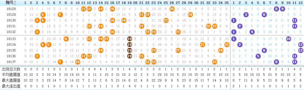 2025年1月26日 第42页