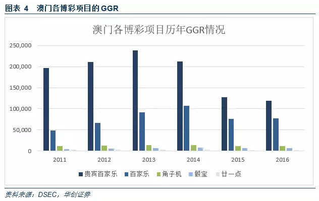 2025新澳门正版免费资本反馈落实,2025新澳门正版免费资本_扩展版40.923