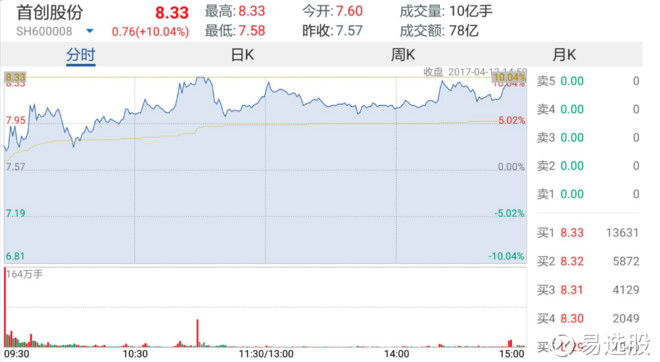 2025澳门特马今晚开奖图纸科普问答,2025澳门特马今晚开奖图纸_尊贵版89.23