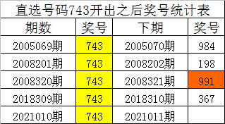 白小姐四肖四码100%准科普问答,白小姐四肖四码100%准_精英款89.884