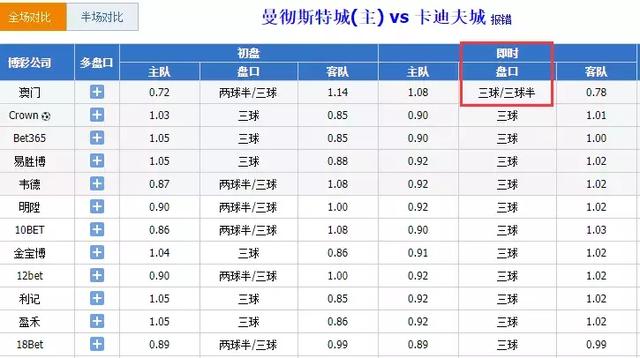 2025澳门六今晚开奖结果出来词语解释落实,2025澳门六今晚开奖结果出来_uShop75.211