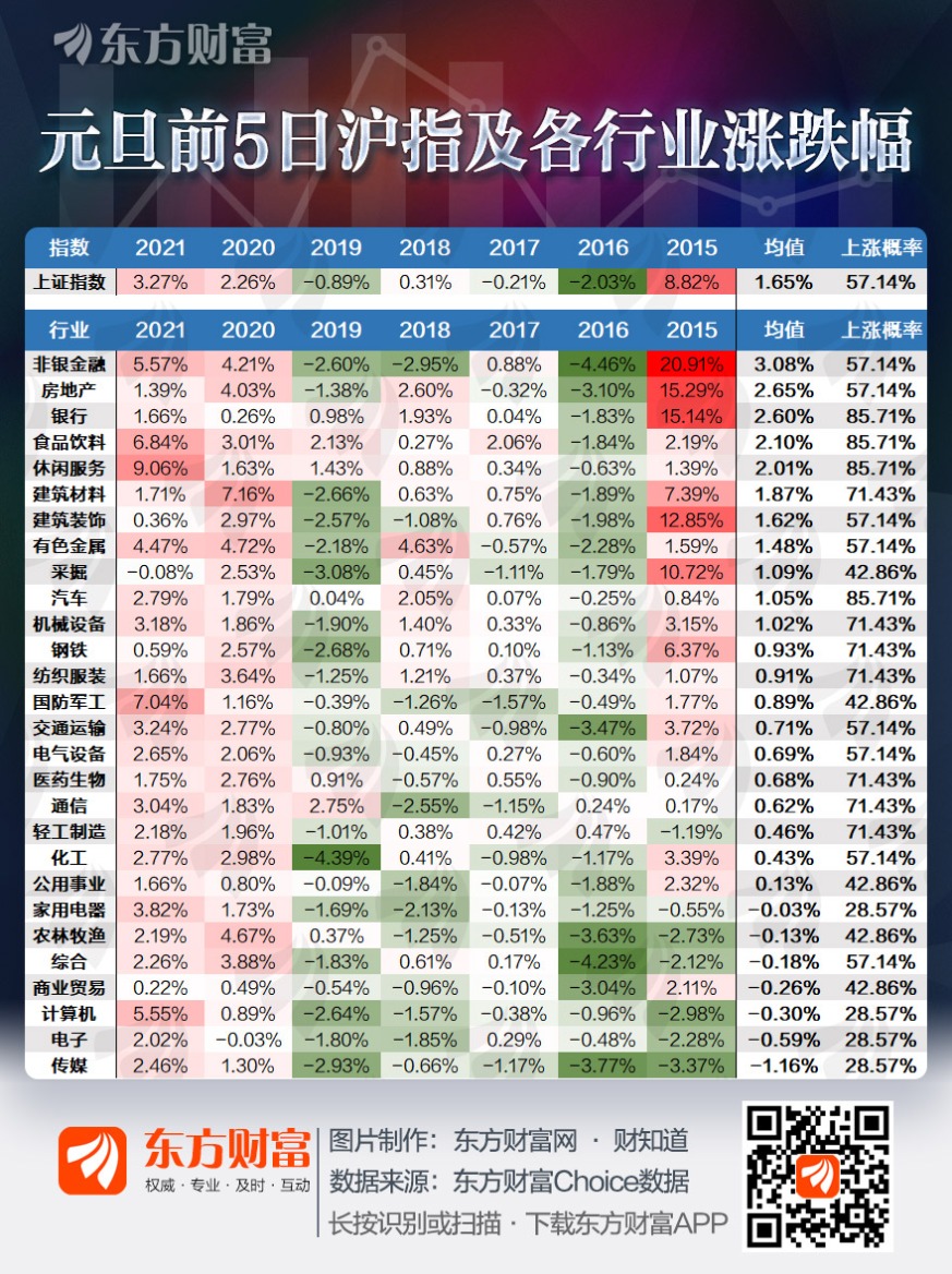 银色子弹 第3页