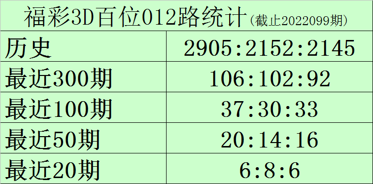 ￡乱战★情魔彡 第7页