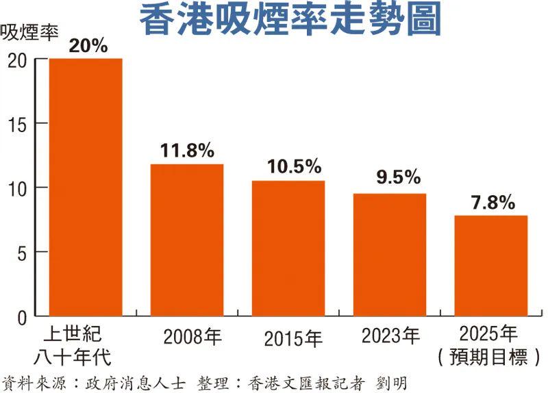 香港六开奖结果2025开效率解答解释落实,香港六开奖结果2025开_3K39.910