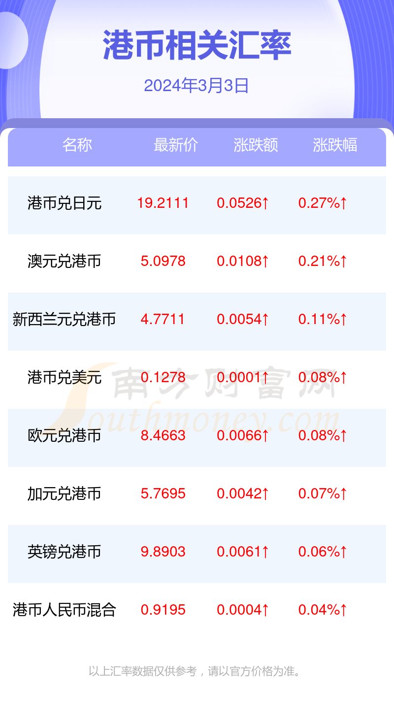 香港4777777开奖记录一具体执行和落实,香港4777777开奖记录一_DX版75.690