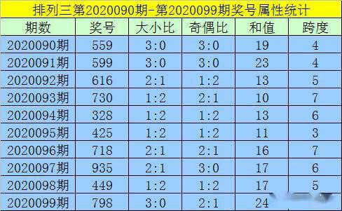 澳门一码一码100准确河南反馈落实,澳门一码一码100准确河南_10DM21.10