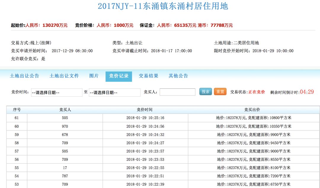 2025年1月27日 第54页