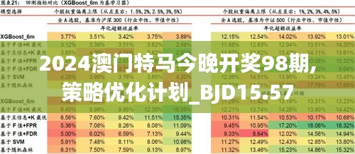 动态教程 第170页