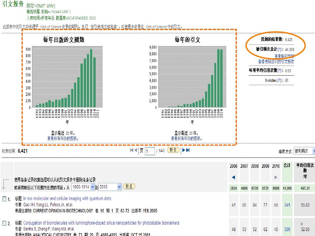 59631.cσm查询资科 资科落实执行,59631.cσm查询资科 资科_3D11.472