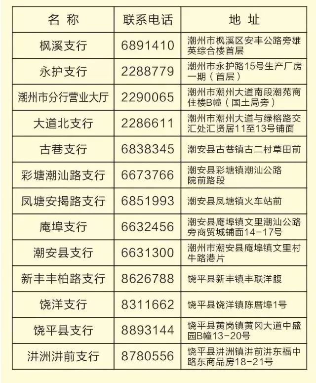 新澳门一码一肖一特一中2025高考科普问答,新澳门一码一肖一特一中2025高考_LE版31.277