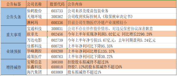 澳门一码精准必中大公开