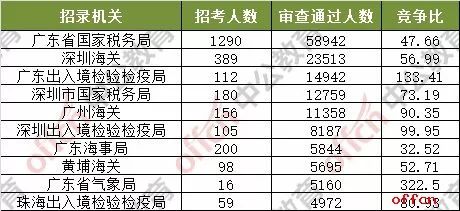 2025澳门今晚开奖号码香港记录精密解答,2025澳门今晚开奖号码香港记录_UHD款69.854