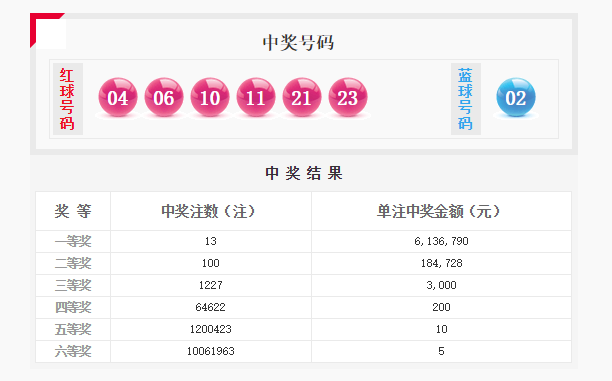 〓爱你让我卑微到了泥土里 第2页