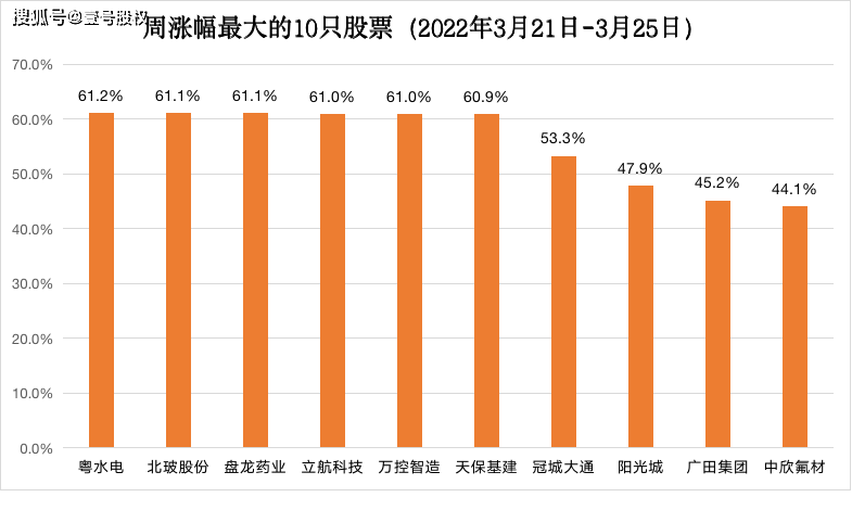 2025澳门王中王100%期期中知识解答,2025澳门王中王100%期期中_Kindle15.598